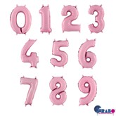 Pastel Pink 14" Foil Number Balloons